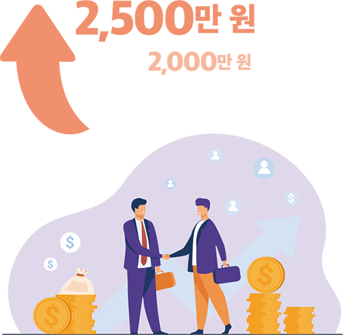 2,500만 원 2,000만 원